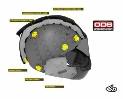 6D Helmets 6D ATS-1R Aero Helmet 15 6D Helmets 6D ATS-1R Aero Helmet -Bell Sales Store 6 dats1 r aero helmet 2