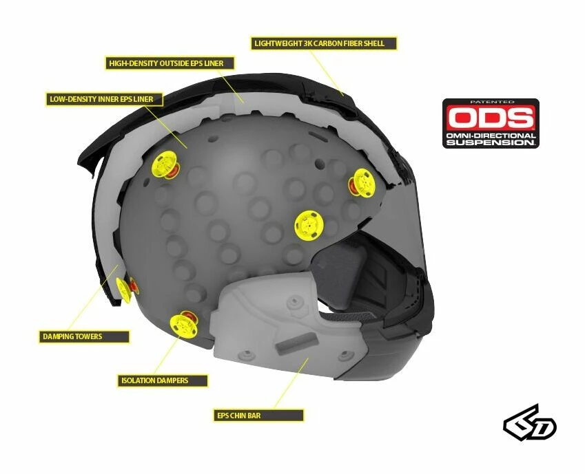 6D Helmets 6D ATS-1R Aero Helmet 8 6D Helmets 6D ATS-1R Aero Helmet - Image 8